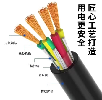 建兴铜芯橡胶软电线