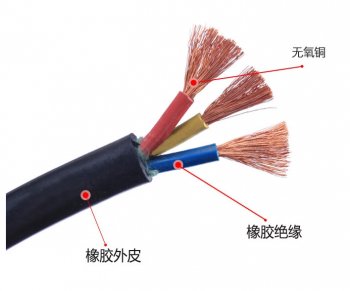 建兴橡套电缆